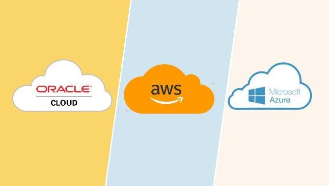 Oracle Cloud Infrastructure (OCI) vs. AWSAzure